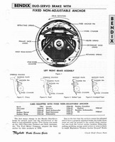 Raybestos Brake Service Guide 0011.jpg